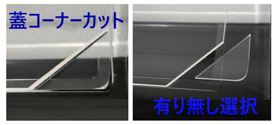フタコーナーカット