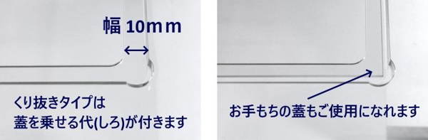 蓋を乗せるところ 蓋を乗せるところ