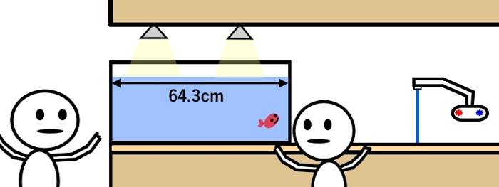 自宅のオーダー水槽