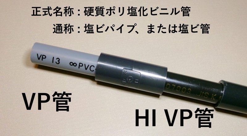 呼び径13