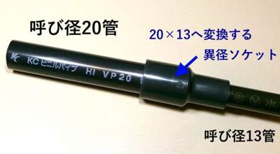 異径ソケット