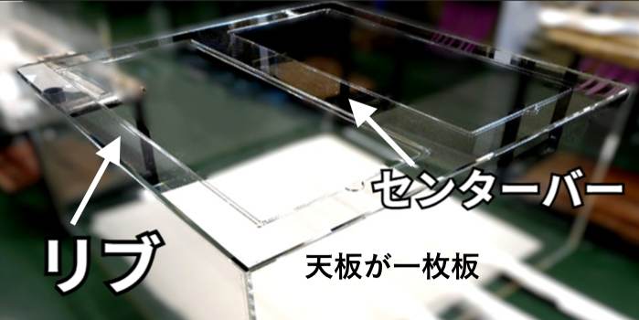 天板型水槽 天板型水槽