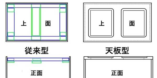 水槽タイプ 水槽タイプ